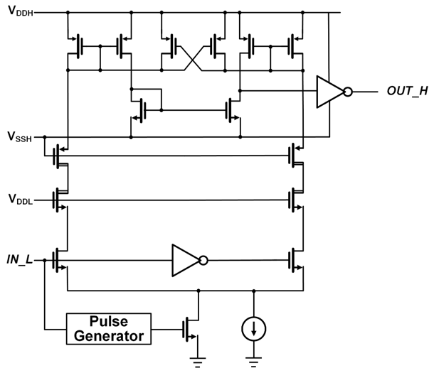 Up-level shifter input and output verification