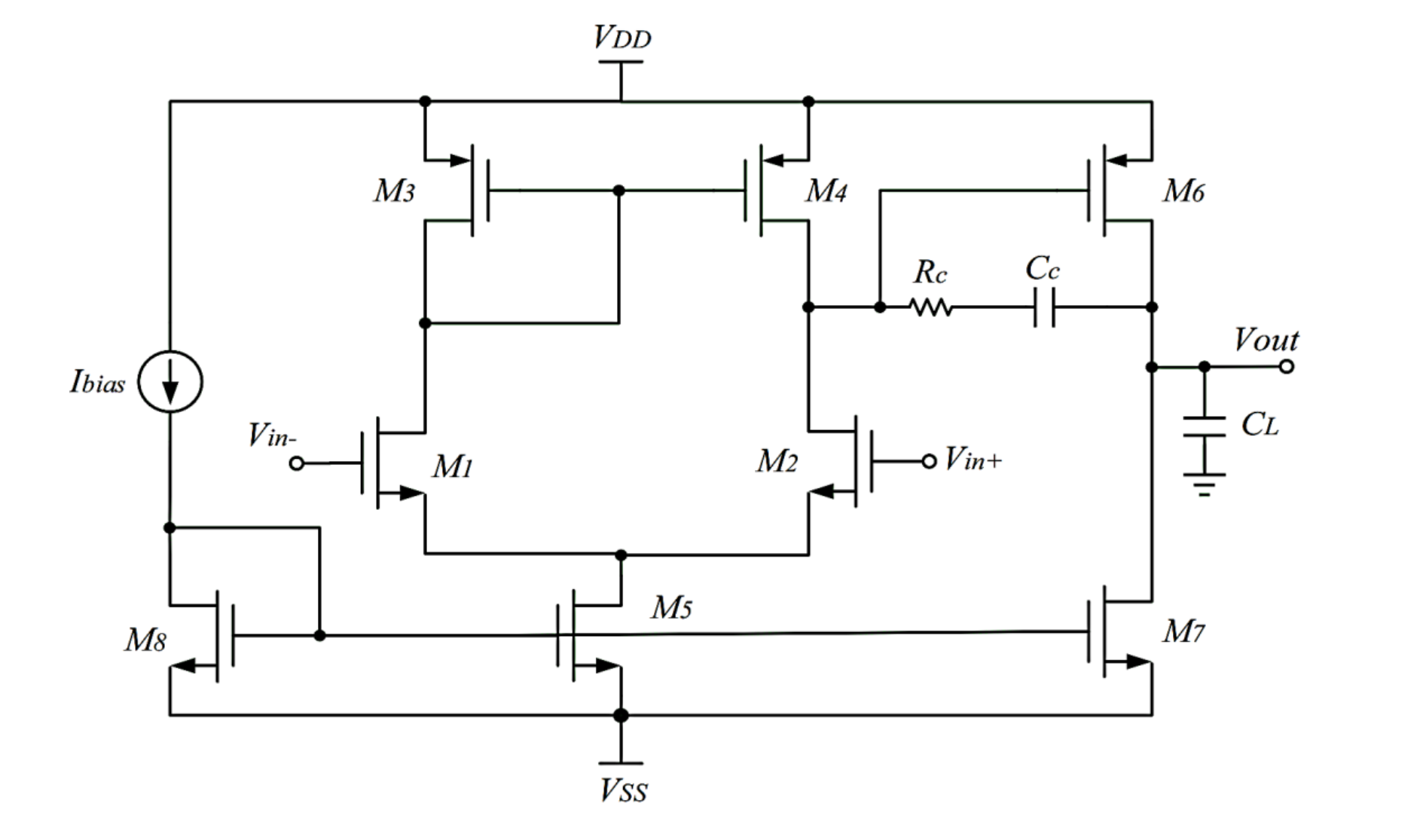 Op-amp topology